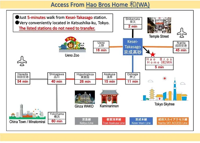 Hao Bros. Home 和